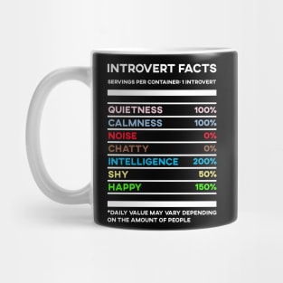 Introvert Facts Stats Mug